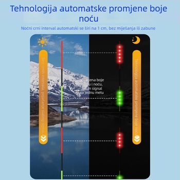 LED elektronički plovak s promjenom boje, dnevna/noćna uporaba, dugačak domet za velike ribe