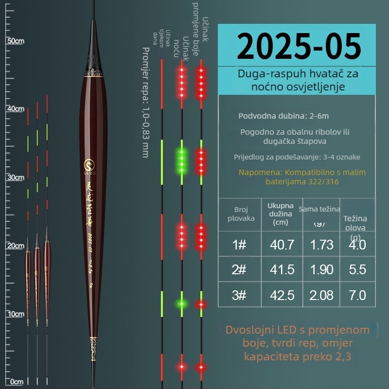 LED elektronički plovak s promjenom boje, dnevna/noćna uporaba, dugačak domet za velike ribe
