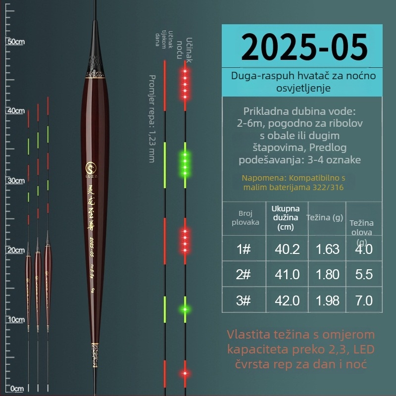 LED elektronički plovak s promjenom boje, dnevna/noćna uporaba, dugačak domet za velike ribe