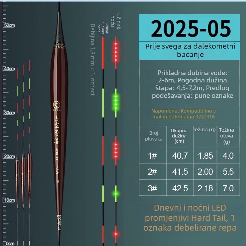 LED elektronički plovak s promjenom boje, dnevna/noćna uporaba, dugačak domet za velike ribe
