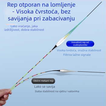 LED osvijetljena elektronička pluta za ribolov – ultra tanka, mijenja boju, dnevno/noćno korištenje, visoka osjetljivost, pluta za vertikalni drift