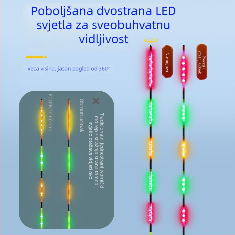 LED osvijetljena elektronička pluta za ribolov – ultra tanka, mijenja boju, dnevno/noćno korištenje, visoka osjetljivost, pluta za vertikalni drift