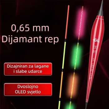 Guolin plovak s OLED osvjetljenjem — nano materijal, LED noćno svjetlo, dnevna i noćna upotreba