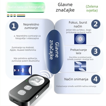 BK-CH2A Bluetooth daljinski upravljač za telefon – dvostruki način fotografiranja (zoom i fokus), upravljanje videom i prebacivanje stranica; domet 15 m; Bluetooth 5.0; kompatibilan s iOS-om, Androidom i HarmonyOS