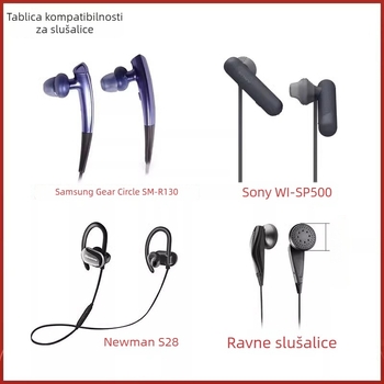 Silikonske navlake za slušalice za polu-in-ear slušalice, reljefna izrada, kompatibilne s Audio-Technica C200iS