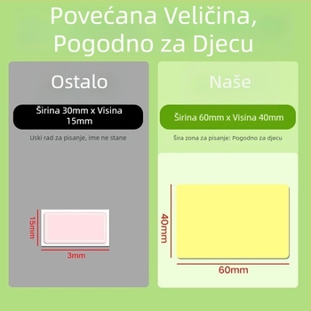 Samoljepljivi papirnati listovi za etikete s praznom površinom za pisanje; uklonjive bilješke; pogodne za pisanje rukom