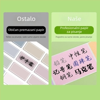 Samoljepljivi papirnati listovi za etikete s praznom površinom za pisanje; uklonjive bilješke; pogodne za pisanje rukom