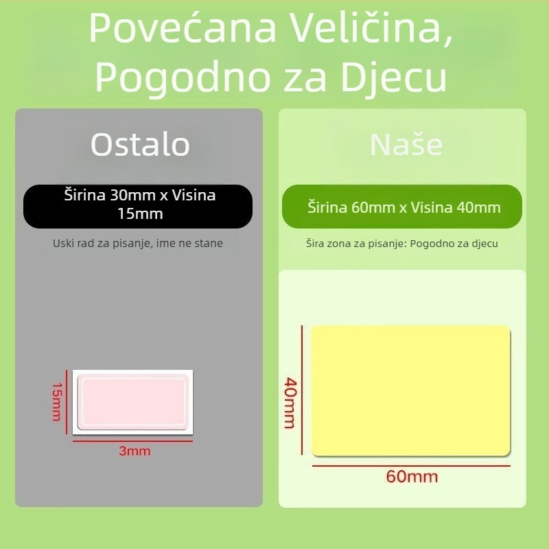 Samoljepljivi papirnati listovi za etikete s praznom površinom za pisanje; uklonjive bilješke; pogodne za pisanje rukom