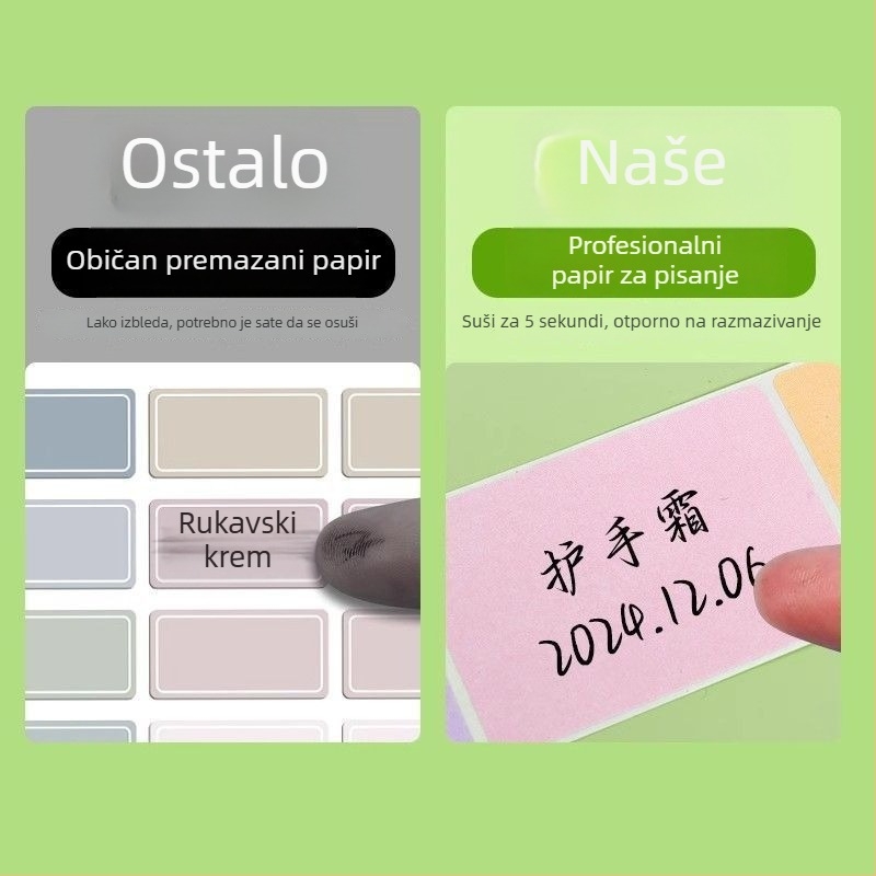 Samoljepljivi papirnati listovi za etikete s praznom površinom za pisanje; uklonjive bilješke; pogodne za pisanje rukom
