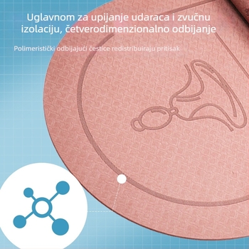 Podloga za preskakanje užeta sa zvučnom izolacijom i protukliznom površinom, TPE joga podmetač, težina 500–700 g, debljina 8/10/15 mm