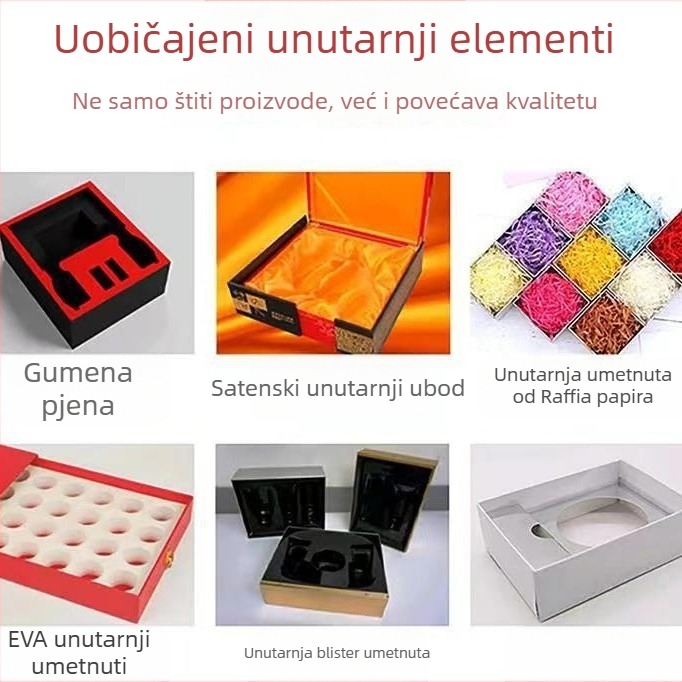 Kutija za pakiranje elektroničkih proizvoda s unutarnjim spremnikom, poklopcem i bazom — prilagodljiva, od kartona/papira, kutija s poklopcem na gornju i donju, otisak logotipa, flocking, offset tisak i srebrni toplinski otisak