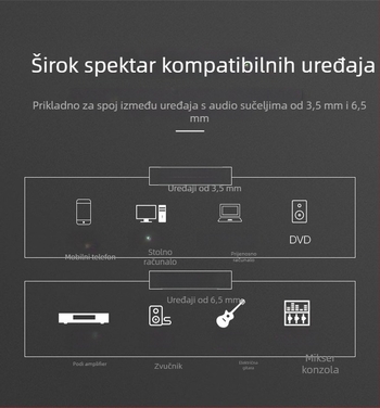 Audio kabel 3,5 mm do 6,5 mm, bakreni vodiči, zlatni konektori