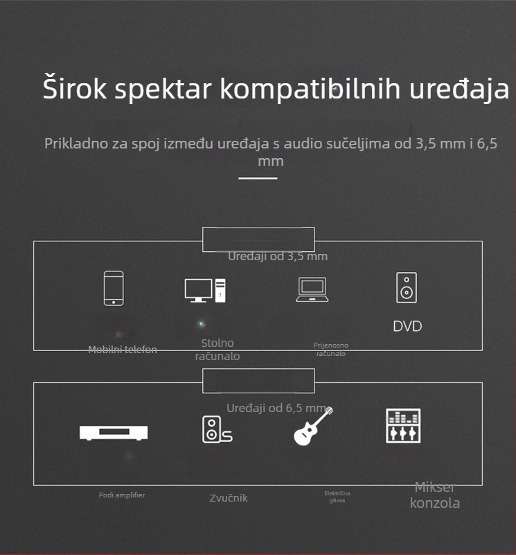 Audio kabel 3,5 mm do 6,5 mm, bakreni vodiči, zlatni konektori
