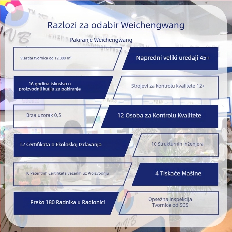 Kozmetička kutija za darove – dvostruka vrata u stilu knjige sa ladicom, prilagođena kartonska kutija, toplinsko otiskivanje, UV ispis i reljef