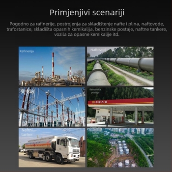 FengSida kamera otporna na eksplozije, 4 mm objektiv, horizontalna rezolucija 1920, minimalna osjetljivost 0,01 lux, IR domet 50 m