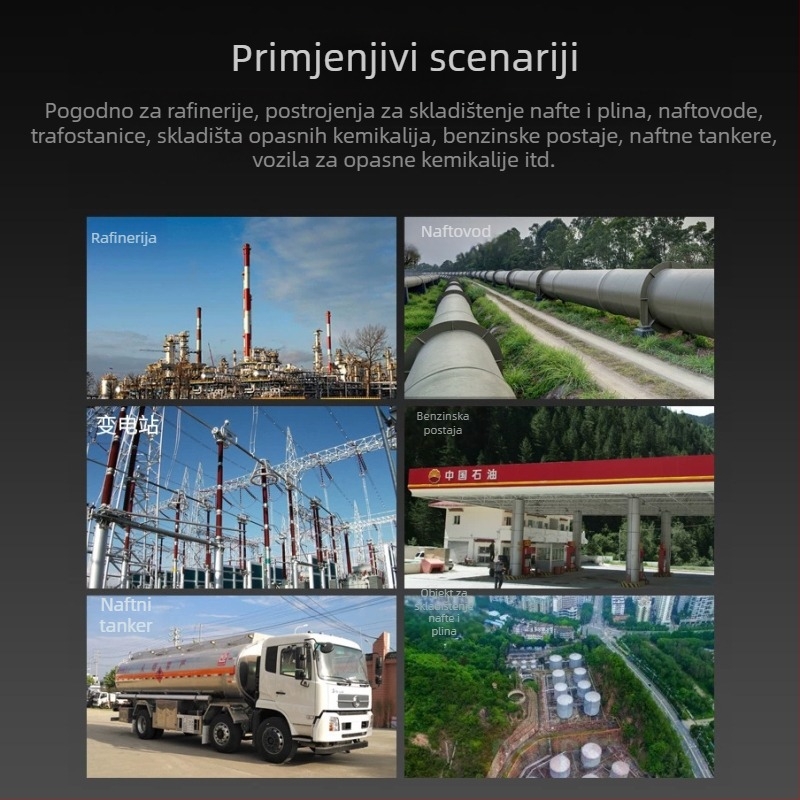FengSida kamera otporna na eksplozije, 4 mm objektiv, horizontalna rezolucija 1920, minimalna osjetljivost 0,01 lux, IR domet 50 m
