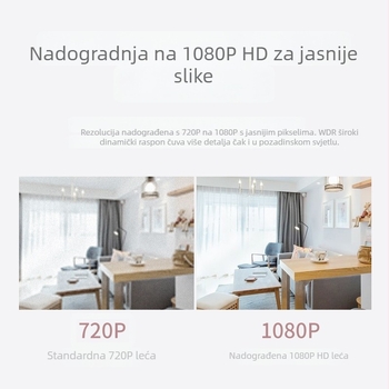 WiFi mrežna kamera 1080p, 2MP CMOS senzor, 3.6mm širokokutni objektiv, za unutarnju upotrebu