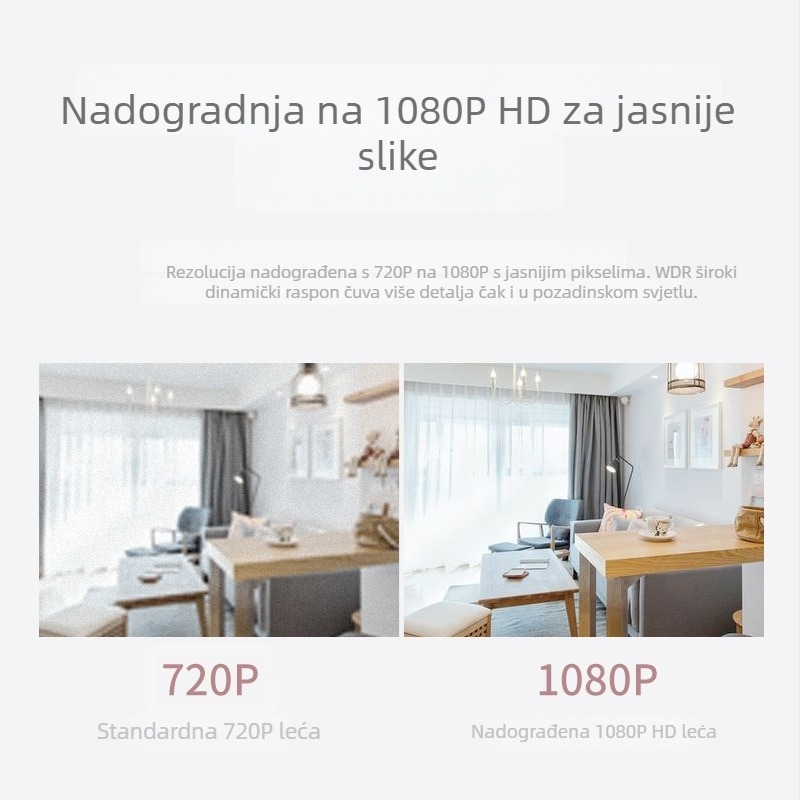 WiFi mrežna kamera 1080p, 2MP CMOS senzor, 3.6mm širokokutni objektiv, za unutarnju upotrebu