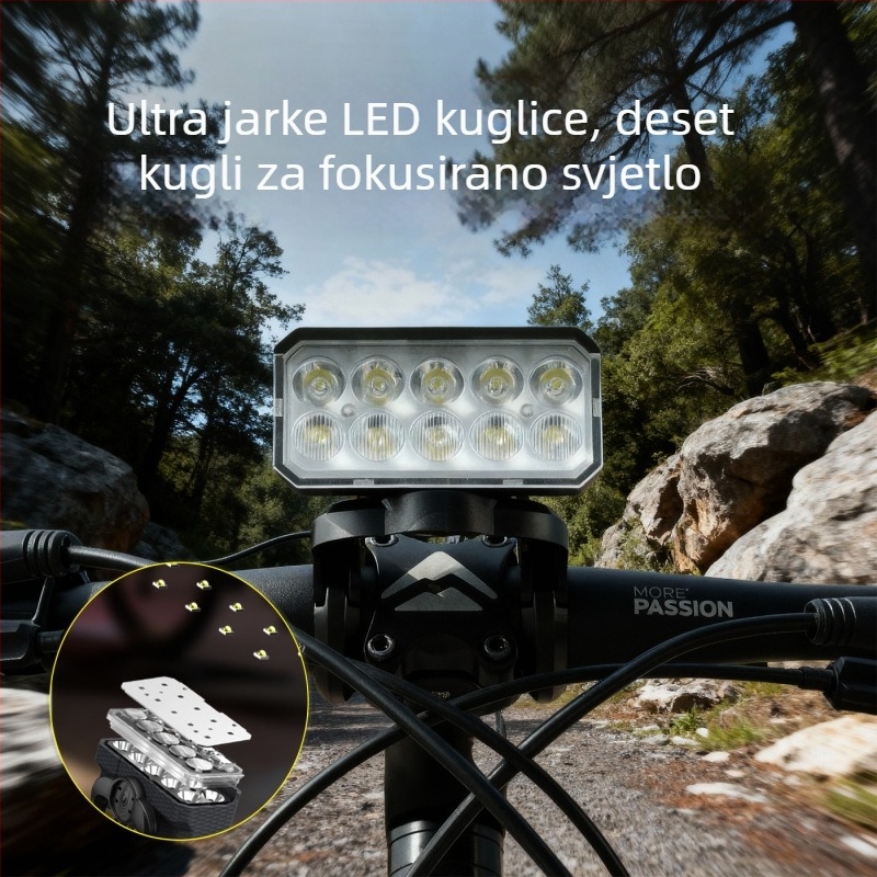 Prednje svjetlo za planinski bicikl – vodootporno, 4000mAh baterija, USB-C napajanje, montaža remenom, model HYD-Z054