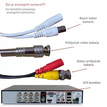 Analogna infracrvena kamera za nadzor s noćnim vidom, objektiv 3.6 mm, BNC priključak, za unutarnju upotrebu.