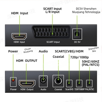 SCART na HDMI audio-video pretvarač NK-8S, 1920×1080, kabel 1,5 m, Newkeng