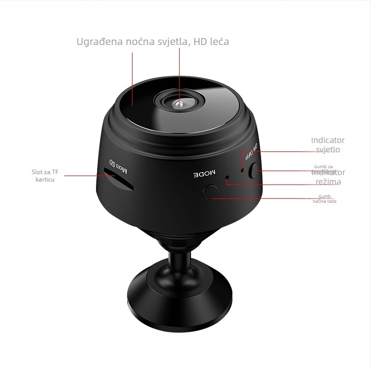 A9 WiFi 1080P Kućna nadzorna kamera s TF kartom za pohranu, video i fotografije