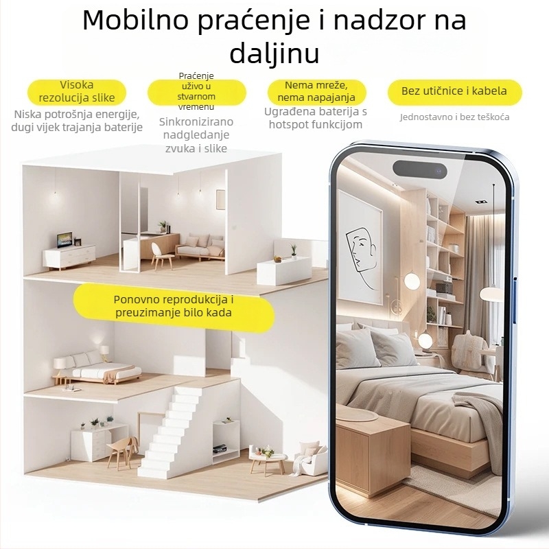 A6 Bežična IP kamera s širokokutnim objektivom, 1080p, bez memorije, domet 10-30 m