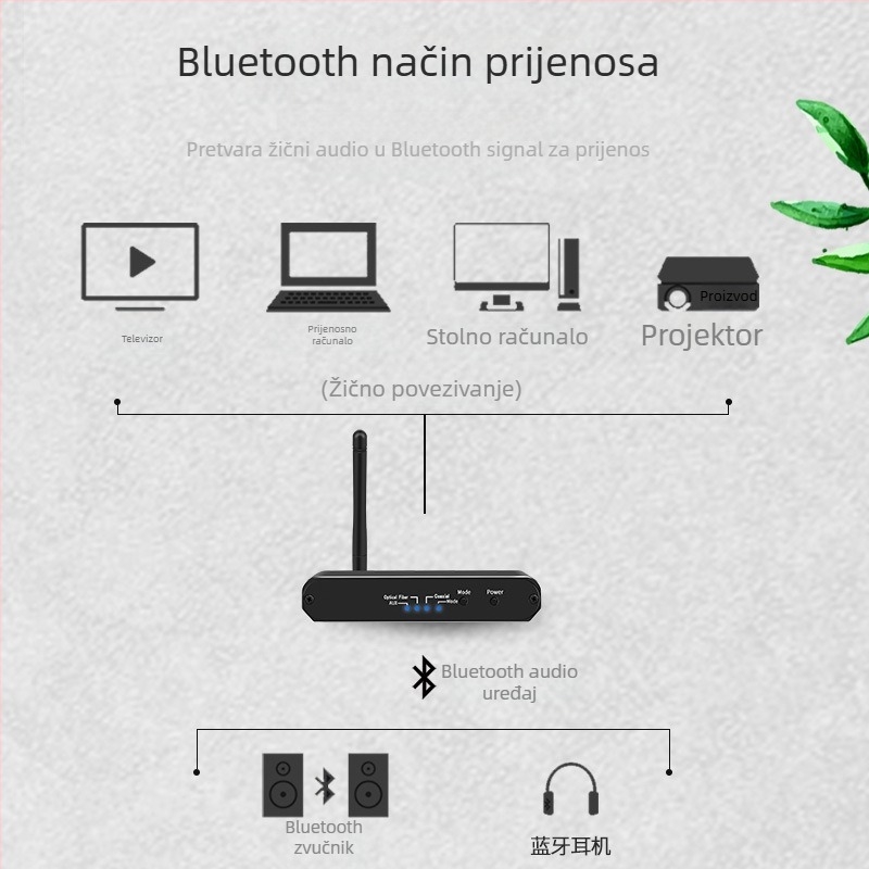 Audio pretvarač i Bluetooth prijemnik-odajnik DLS D09, Bluetooth 5.0, domet 50 m, za pretvorbu zvuka