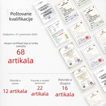Jastuk za vrat u obliku U s memorijskom pjenom, spor odziv, za putovanja i kratko dremanje, prenosno za auto/ured