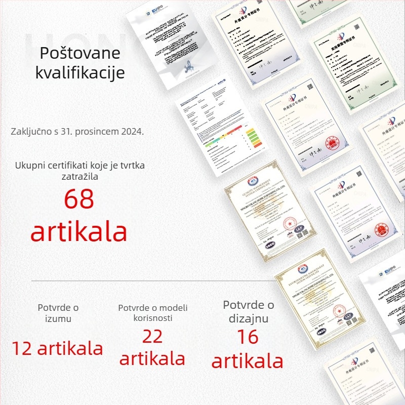 Jastuk za vrat u obliku U s memorijskom pjenom, spor odziv, za putovanja i kratko dremanje, prenosno za auto/ured