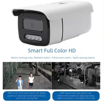 Vanjska 5MP IP kamera s PoE, noćni vid, IR domet 30–50 m, objektiv 4–6 mm