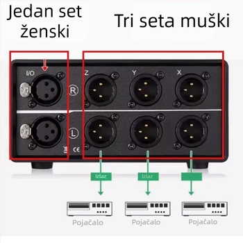 Pxsw XLR audio prekidač, uravnoteženo sučelje, 3 ulaza 1 izlaz / 1 ulaz 3 izlaza, model Xlr_301