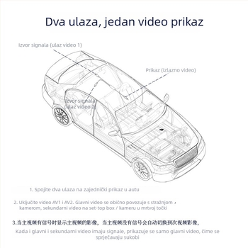 Automobilski video prekidač SY-232 – 2 ulaza / 1 izlaz, CVBS analoški signal, SD rezolucija.