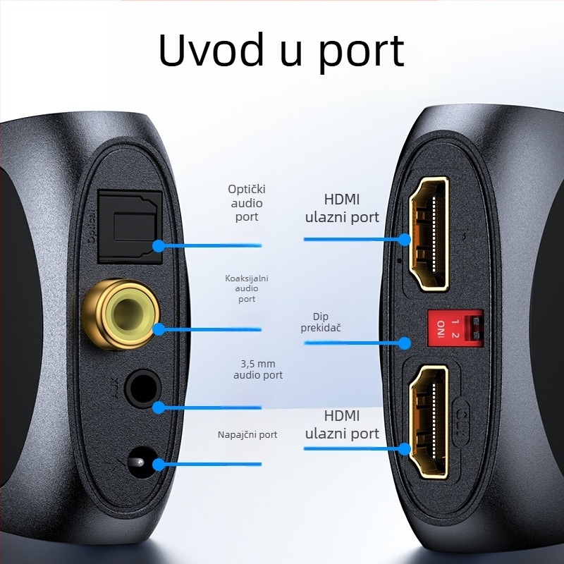 Unnlink 0950 HDMI audio ekstraktor: 4K HDMI izlaz za 3,5 mm slušalice, koaksijalni i optički zvuk, PS5/X