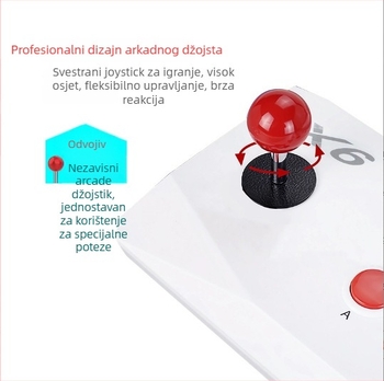 Bežična konzola za kućne TV igre s dvostrukim džojstikom i HDMI – nostalgičan stil, za dva igrača