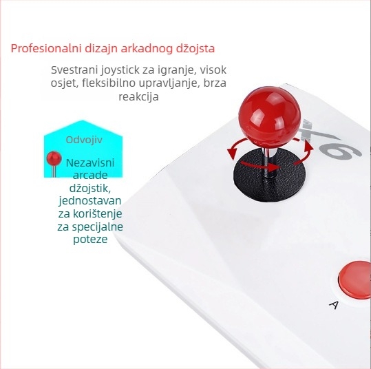 Bežična konzola za kućne TV igre s dvostrukim džojstikom i HDMI – nostalgičan stil, za dva igrača