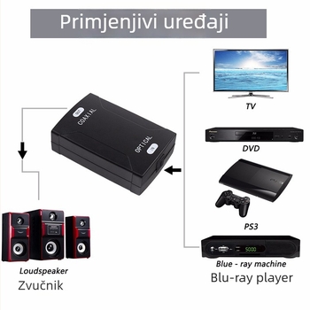 Audiophile digitalni dekoder zvuka SPDIF, optičko vlakno na koaksijalni izlaz