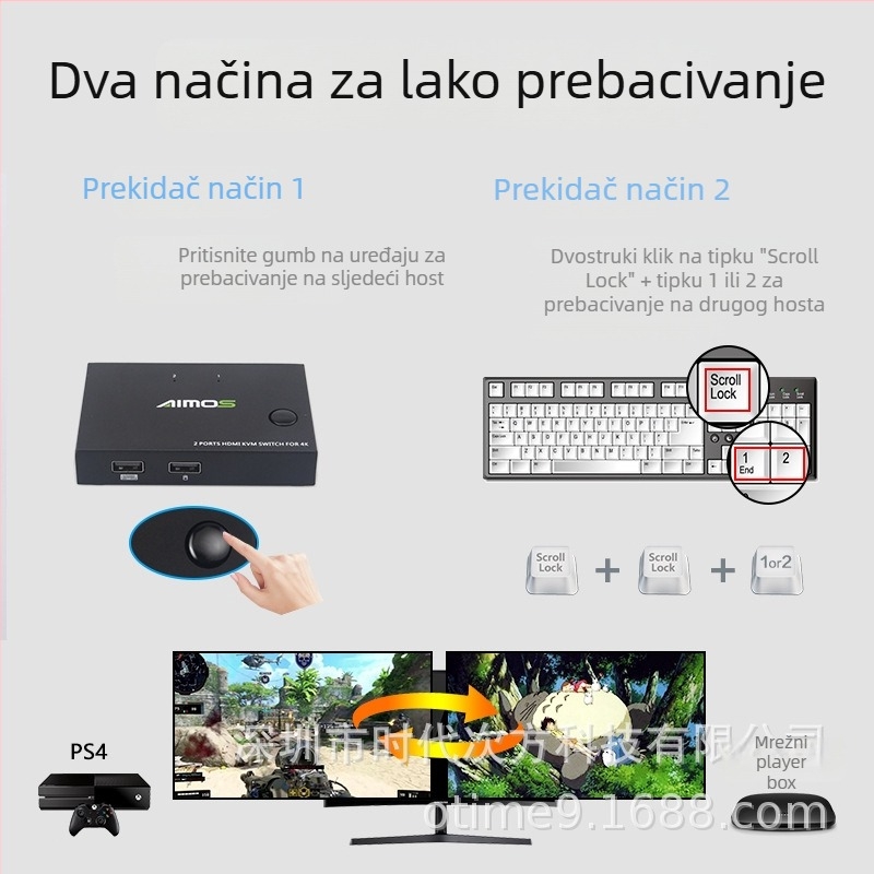 AIMOS AM-KVM201 HDMI KVM prekidač, 2-portni, HDMI 2-in 1-out, dijeljenje miša, tipkovnice i USB pisača