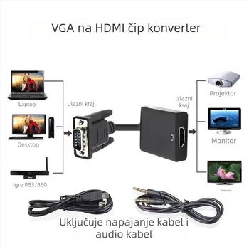 VGA na HDMI pretvarač, 1080p, kompatibilan s Windows XP, daljinsko buđenje, upravljanje napajanjem