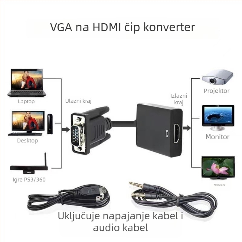 VGA na HDMI pretvarač, 1080p, kompatibilan s Windows XP, daljinsko buđenje, upravljanje napajanjem