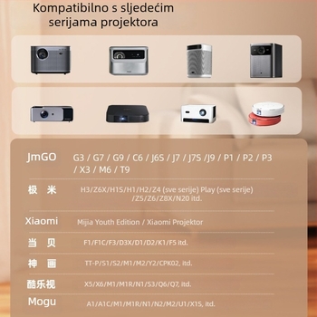 Rtako Podni nosač projektora od karbonskog čelika s pladnjem, za kut kreveta – bez bušenja