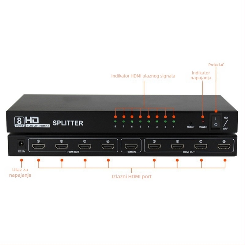 HDMI splitter 1x8, 4K ogledno prikazivanje na osam zaslona