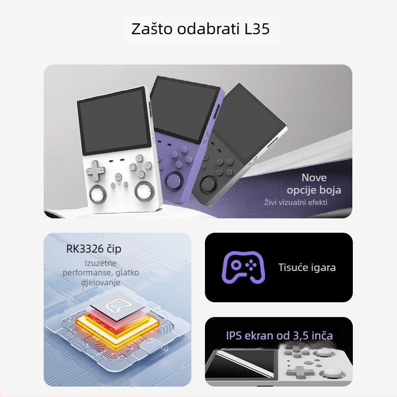 Prenosna joystick igraća konzola, 3,5-inčni zaslon, 64GB ROM, 1GB RAM, operativni sustav otvorenog koda, RPG