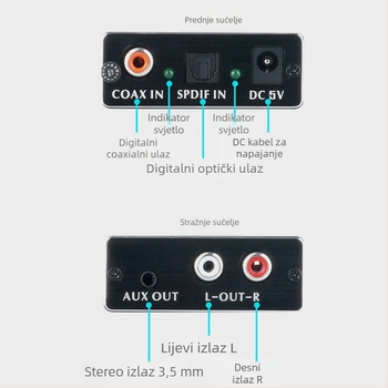DAC202 digitalno-analogni pretvarač s podrškom za 5.1 Dolby DTS, optički i koaksijalni ulazi, daljinsko buđenje, unatrag kompatibilan
