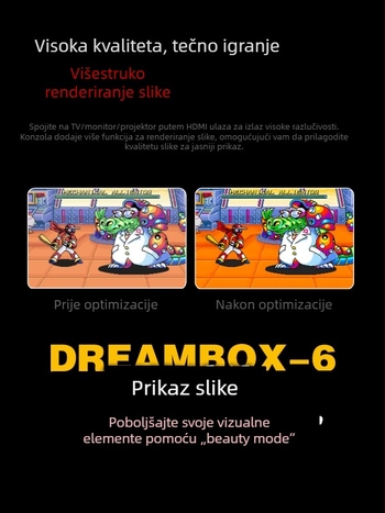 Dreambox-6 retro igraća konzola s dvostrukim sustavom, za PS5, 825GB memorije, silikonsko kućište, vintage stil