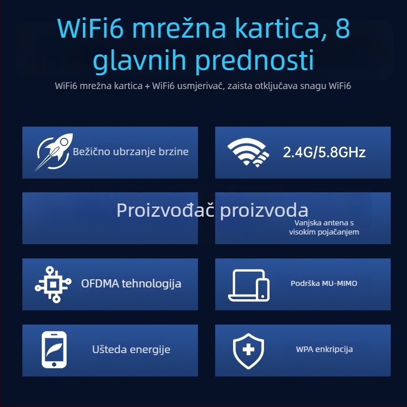 PCIe WiFi 6 mrežna kartica PCE-AX900 s Bluetoothom 5.4, dvopojasna 2,4/5 GHz, 900 Mbps
