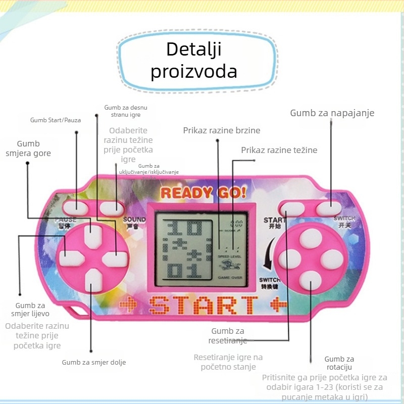 Hongxiang puzzle igra konzola – nostalgičnog stila, za jednog igrača, pakiranje u kutiji
