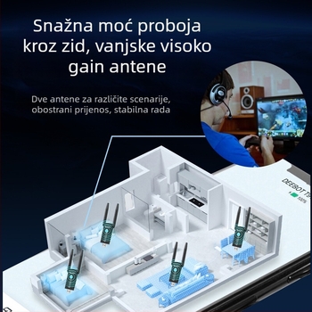 Newman D1302 USB bežična mrežna kartica, 1300 Mbps za stolno računalo