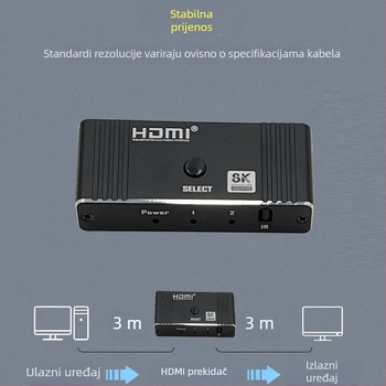 HDMI prekidač 2 ulaza/1 izlaz, s daljinskim upravljačem, 8K60Hz, kompatibilan sa svim sustavima, za prebacivanje prikaza računala i TV-a, 1 godina jamstva
