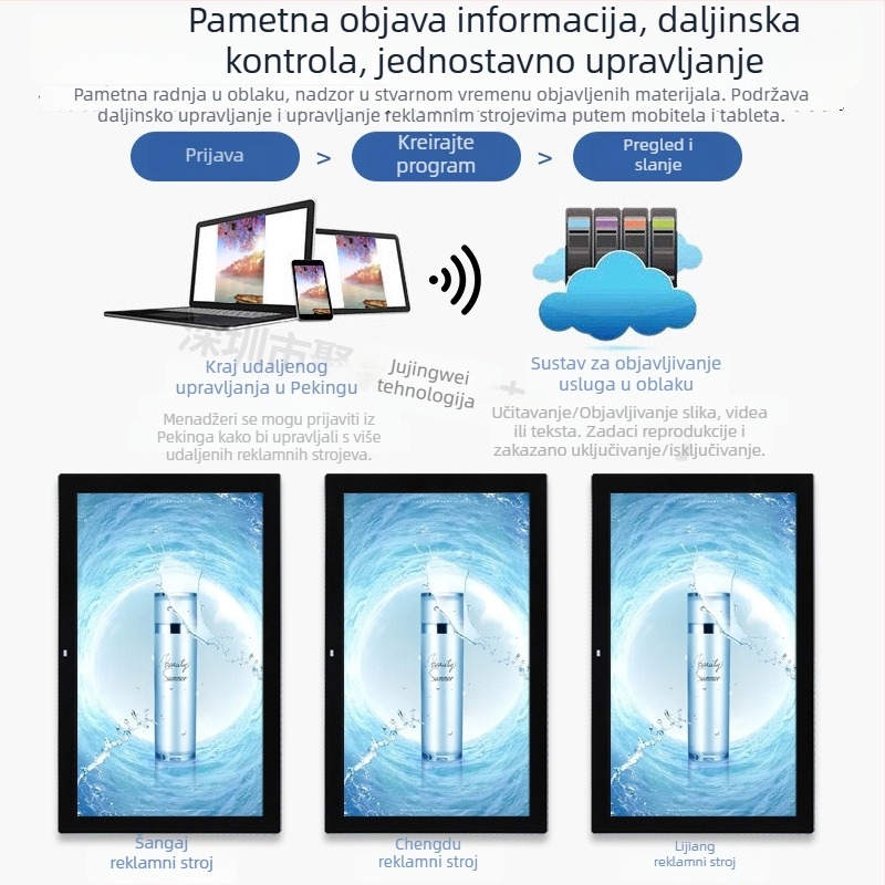 Android-based 10-inčni HD digitalni okvir za fotografije s mrežnom povezanošću i osjetljivim zaslonom, POE reklamni uređaj; rezolucija 1280x800, 8 GB pohrane, podržava MS/SD/USB/TF, BMP/JPEG/PNG/GIF